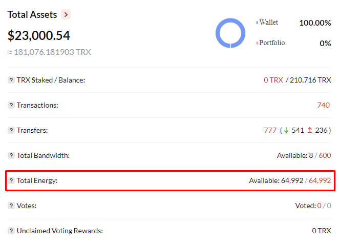 ENERGY TRON NETWORK